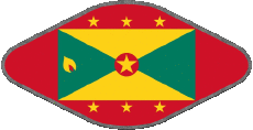 Flags America Grenada islands Oval 02 