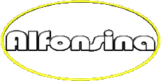 Nombre FEMENINO - España A Alfonsina 