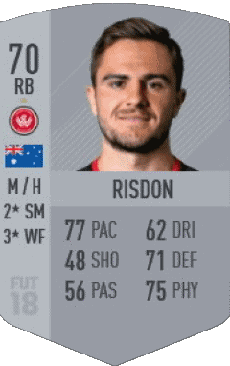 Multimedia Vídeo Juegos F I F A - Jugadores  cartas Australia Josh Risdon 