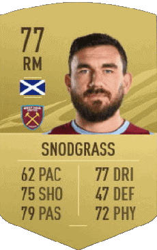 Multi Media Video Games F I F A - Card Players Scotland Robert Snodgrass 