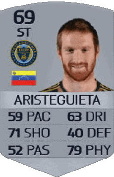 Multi Media Video Games F I F A - Card Players Venezuela Fernando Aristeguieta 