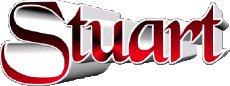 Nombre MASCULINO - UK - USA - IRL - AUS - NZ S Stuart 