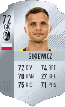 Multi Media Video Games F I F A - Card Players Poland Rafal Gikiewicz 