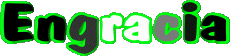 Nome FEMMINILE - Spagna E Engracia 