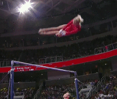 Umorismo -  Fun Sportivo Ginnastica Cadute - Fail 