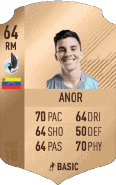 Multimedia Videospiele F I F A - Karten Spieler Venezuela Juan Pablo Añor 