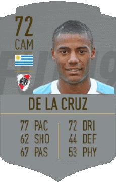 Multi Media Video Games F I F A - Card Players Uruguay Nicolás De la Cruz 
