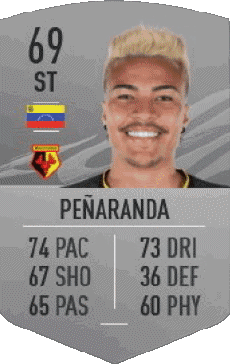 Multimedia Videospiele F I F A - Karten Spieler Venezuela Adalberto Peñaranda 