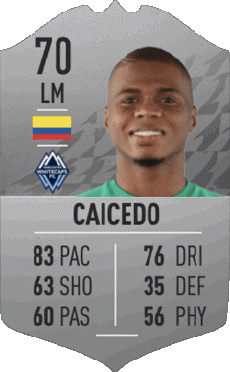 Multimedia Vídeo Juegos F I F A - Jugadores  cartas Ecuador Felipe Caicedo 