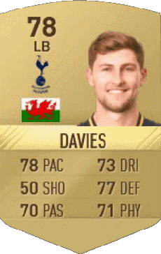 Multi Media Video Games F I F A - Card Players Wales Ben Davies 
