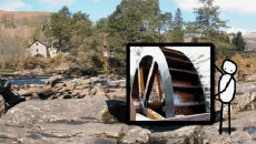 Umorismo -  Fun GIF Artista @Eclectech 