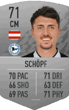 Multimedia Videospiele F I F A - Karten Spieler Österreich Alessandro Schöpf 