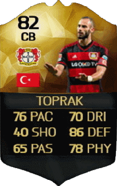 Multimedia Vídeo Juegos F I F A - Jugadores  cartas Turquía Ömer Toprak 