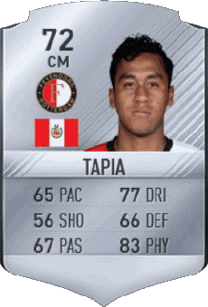 Multi Media Video Games F I F A - Card Players Peru Renato Tapia 