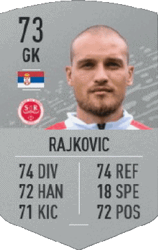 Multimedia Vídeo Juegos F I F A - Jugadores  cartas Serbia Predrag Rajkovic 