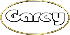 First Names MASCULINE -  UK - USA - IRL - AUS - NZ G Garey 
