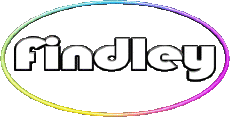Prénoms MASCULIN - UK - USA F Findley 