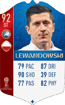 Multimedia Vídeo Juegos F I F A - Jugadores  cartas Polonia Robert Lewandowski 