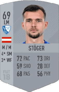 Multi Media Video Games F I F A - Card Players Austria Kevin Stöger 