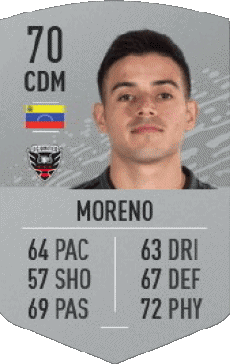 Multimedia Vídeo Juegos F I F A - Jugadores  cartas Venezuela Júnior Moreno 