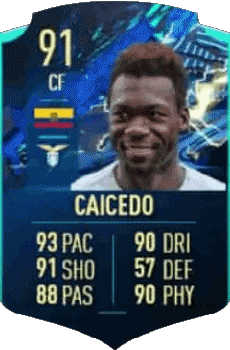 Multi Média Jeux Vidéo F I F A - Joueurs Cartes Equateur Felipe Caicedo 