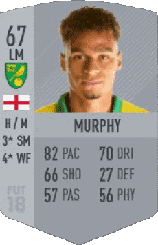 Multimedia Vídeo Juegos F I F A - Jugadores  cartas Angleterre Josh Murphy 