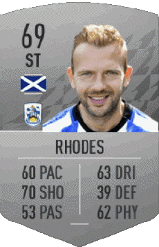 Multi Media Video Games F I F A - Card Players Scotland Jordan Rhodes 