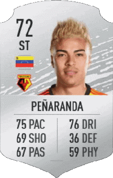 Multimedia Vídeo Juegos F I F A - Jugadores  cartas Venezuela Adalberto Peñaranda 