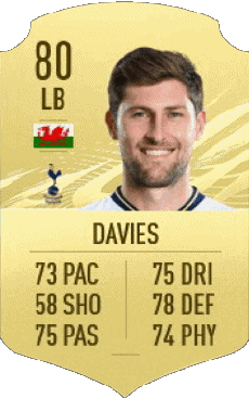 Videogiochi F I F A - Giocatori carte Galles Ben Davies 