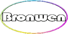 First Names FEMININE - UK - USA - IRL - AUS - NZ B Bronwen 