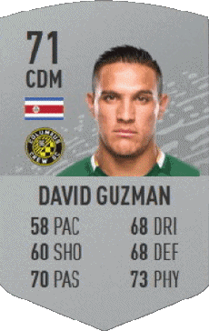Multimedia Videogiochi F I F A - Giocatori carte Costa Rica David Guzman 