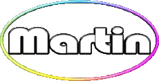 Prénoms MASCULIN - France M Martin 