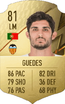 Multi Media Video Games F I F A - Card Players Portugal Gonçalo Manuel Ganchinho Guedes 