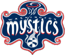 Sport Basketball U.S.A - W N B A Washington Mystics 