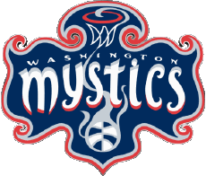 Sportivo Pallacanestro U.S.A - W N B A Washington Mystics 