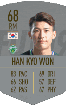 Multimedia Videospiele F I F A - Karten Spieler Südkorea Kyo Won Han 