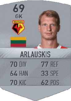 Multi Media Video Games F I F A - Card Players Lithuania Giedrius Arlauskis 