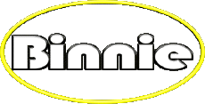 Prénoms FEMININ - UK - USA B Binnie 