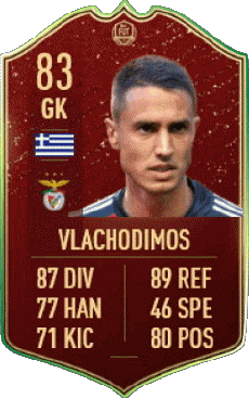 Multi Media Video Games F I F A - Card Players Greece Odisseas Vlachodimos 