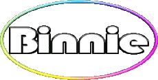 Prénoms FEMININ - UK - USA B Binnie 