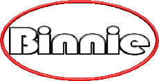 Prénoms FEMININ - UK - USA B Binnie 