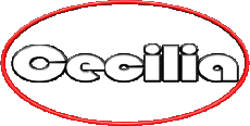 Prénoms FEMININ - Espagne C Cecilia 