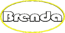 First Names FEMININE - UK - USA - IRL - AUS - NZ B Brenda 