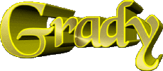 First Names MASCULINE -  UK - USA - IRL - AUS - NZ G Grady 