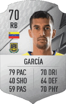 Multi Media Video Games F I F A - Card Players Venezuela Víctor García 