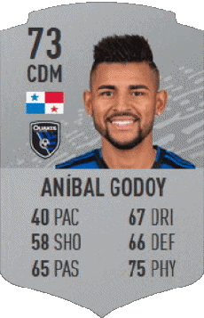 Multimedia Vídeo Juegos F I F A - Jugadores  cartas Panamá Aníbal Godoy 
