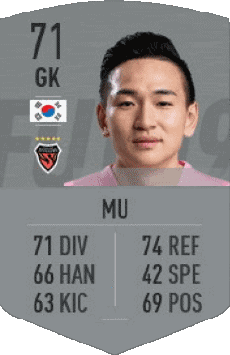 Multimedia Vídeo Juegos F I F A - Jugadores  cartas Corea del Sur Kang Hyeon Mu 