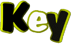 First Names MASCULINE -  UK - USA - IRL - AUS - NZ K Key 