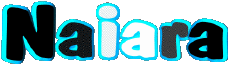 Prénoms FEMININ - Espagne N Naiara 