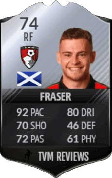 Multimedia Videogiochi F I F A - Giocatori carte Scozia Ryan Fraser 